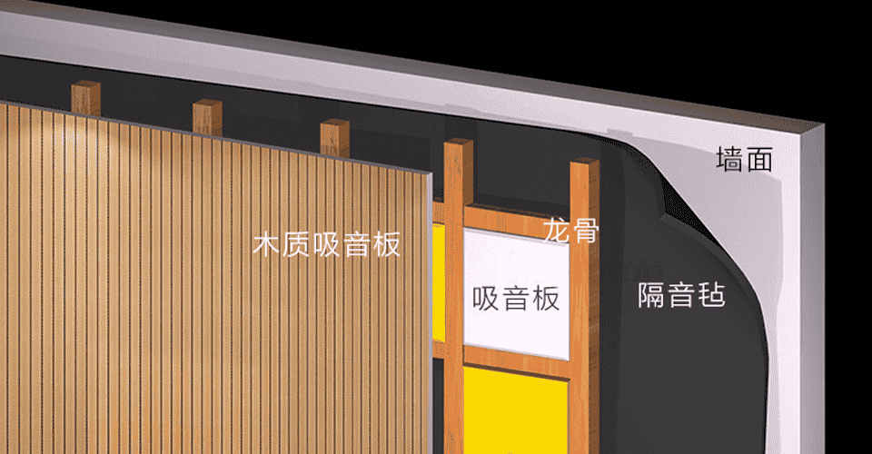 重慶隔音材料 重慶隔音材料